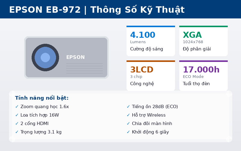 Th&ocirc;ng số kỹ thuật m&aacute;y chiếu Epson EB-972 - 4100 lumens, XGA, 3LCD